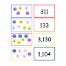 Year 4 Place Value Cards
